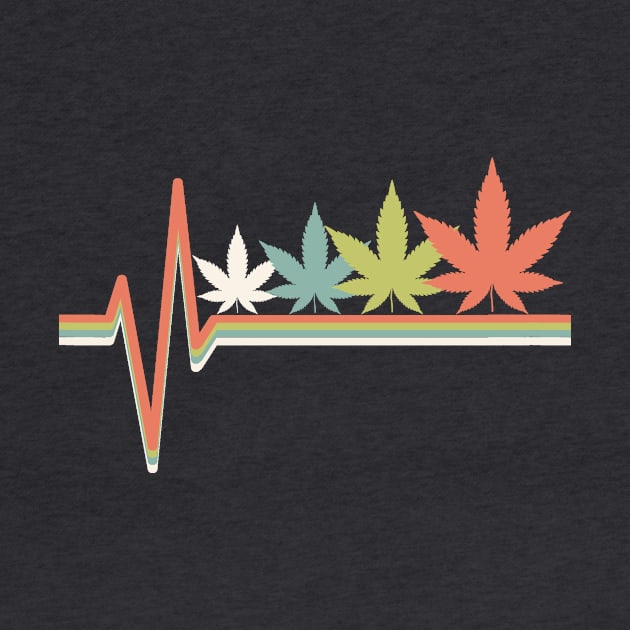 Cannabis heart line by MissMorty2